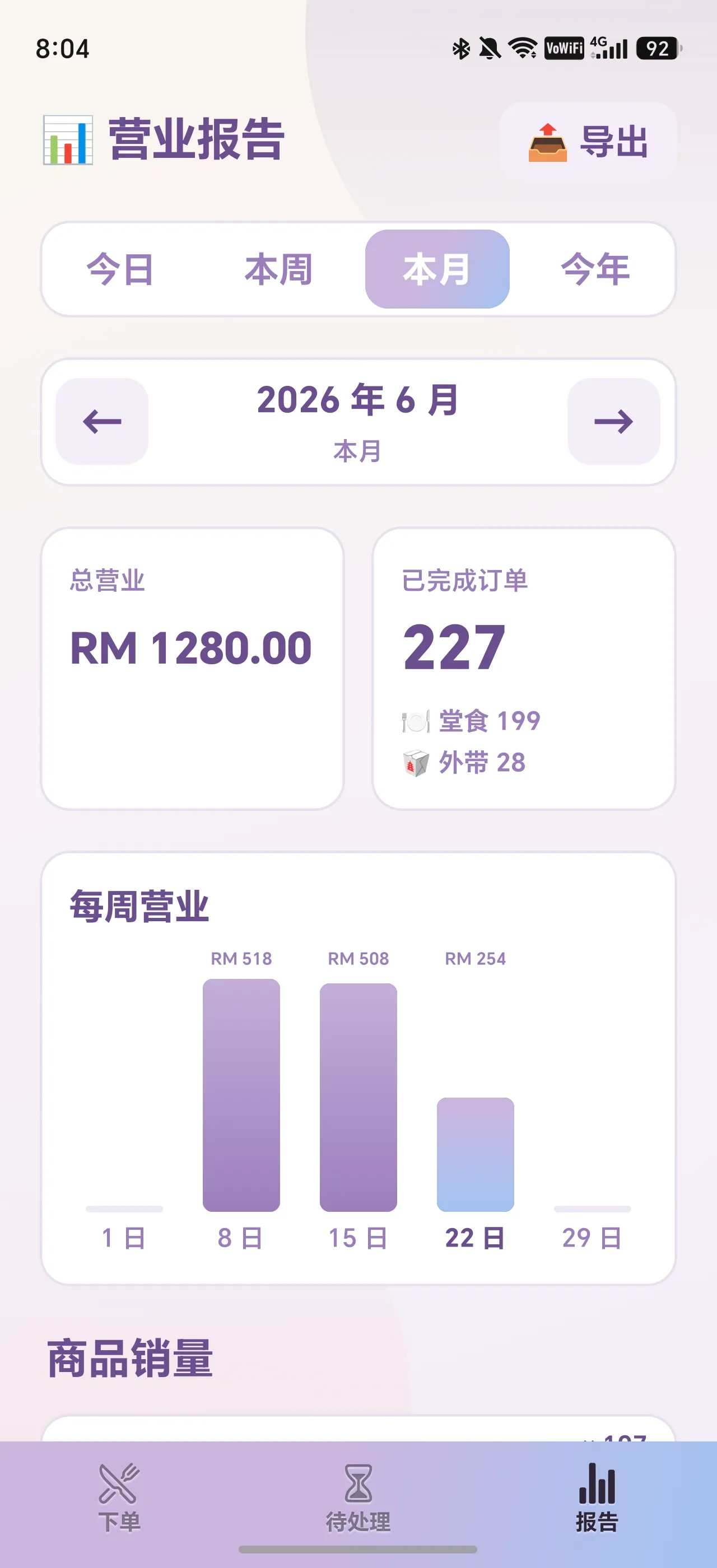 每月营业