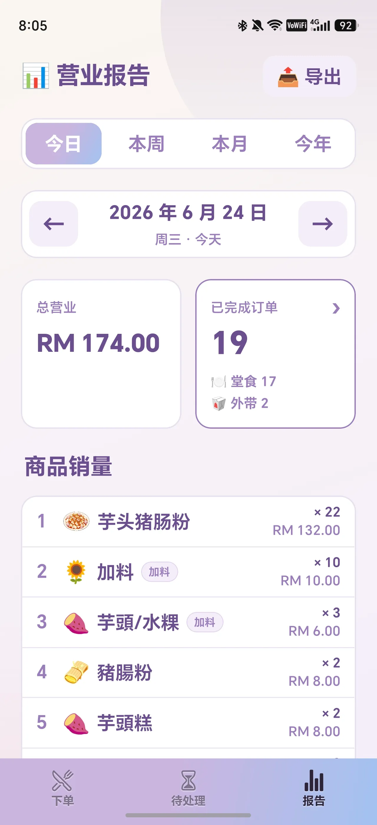 今日报告